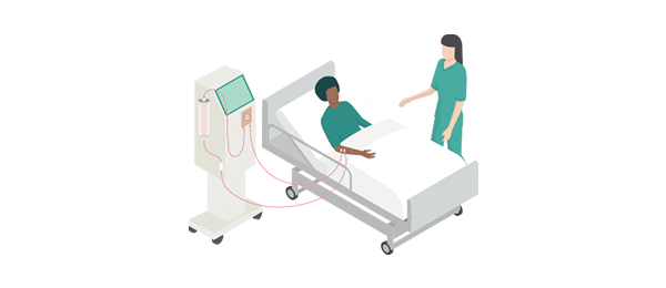 Patient som får centerbaserad hemodialys (HD) – dialysmetoder
